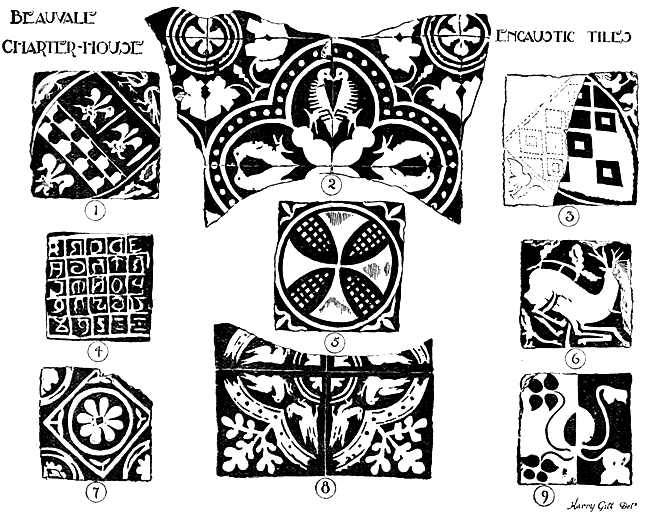 Plate VIII. Beauvale Charter-house: encaustic tiles. 