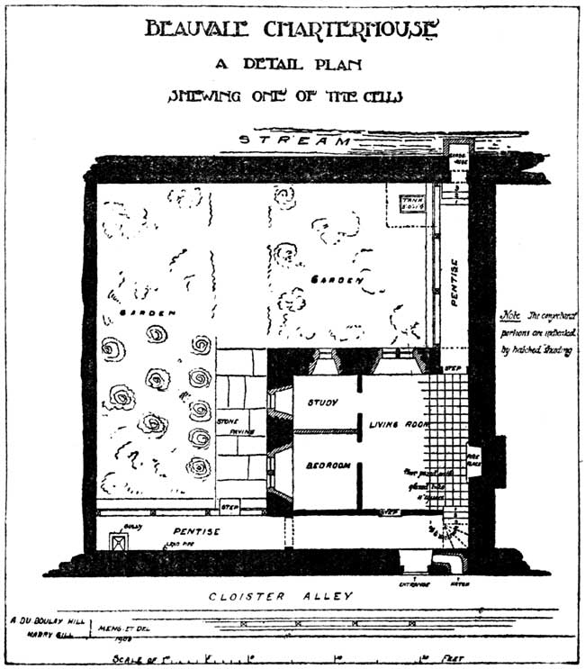 Plate III. A detail plan shewing one of the cells.