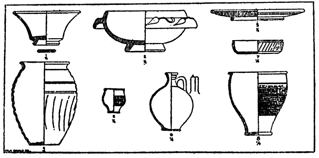FIG. 3. Grave group.