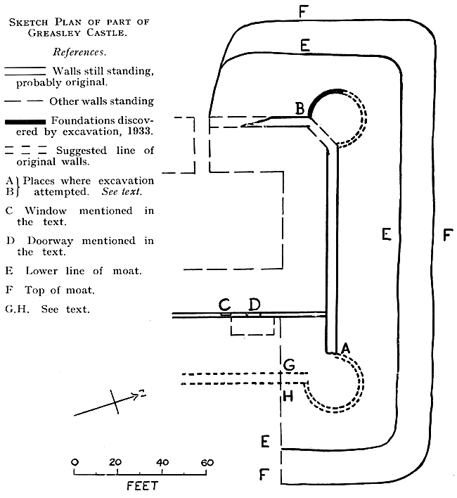 Sketch plan of part of Greasley Castle