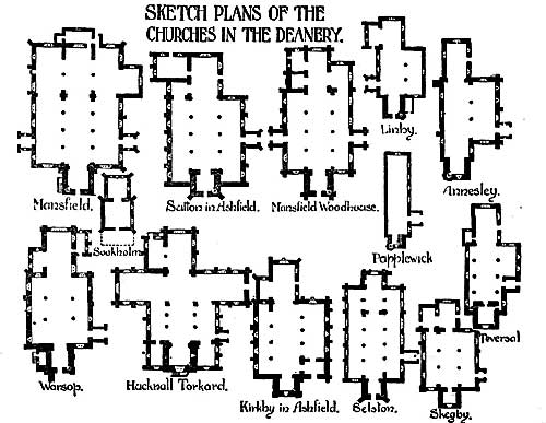 Plans of churches in the Mansfield Deanery