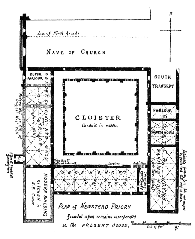 Plan of Newstead Priory