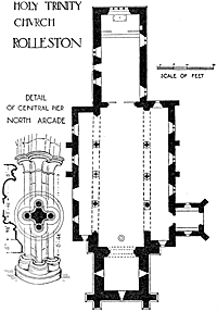 Plan of Rolleston church