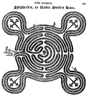 Plan of the Shepherd’s Race maze